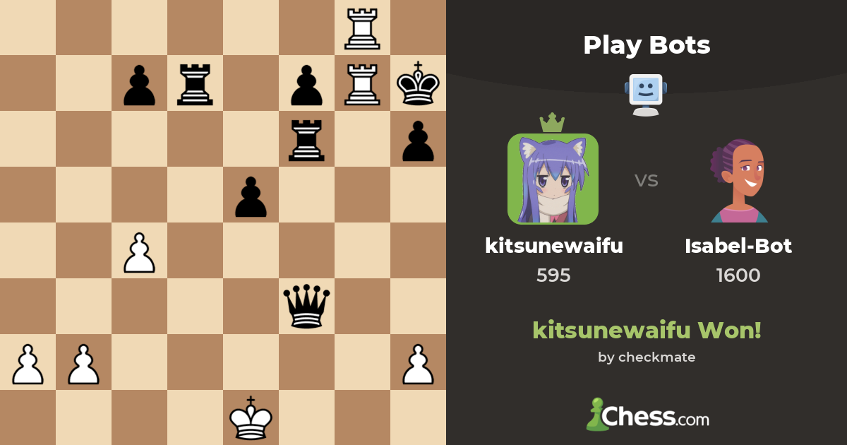 kitsunewaifu vs. Isabel-BOT Chess Game