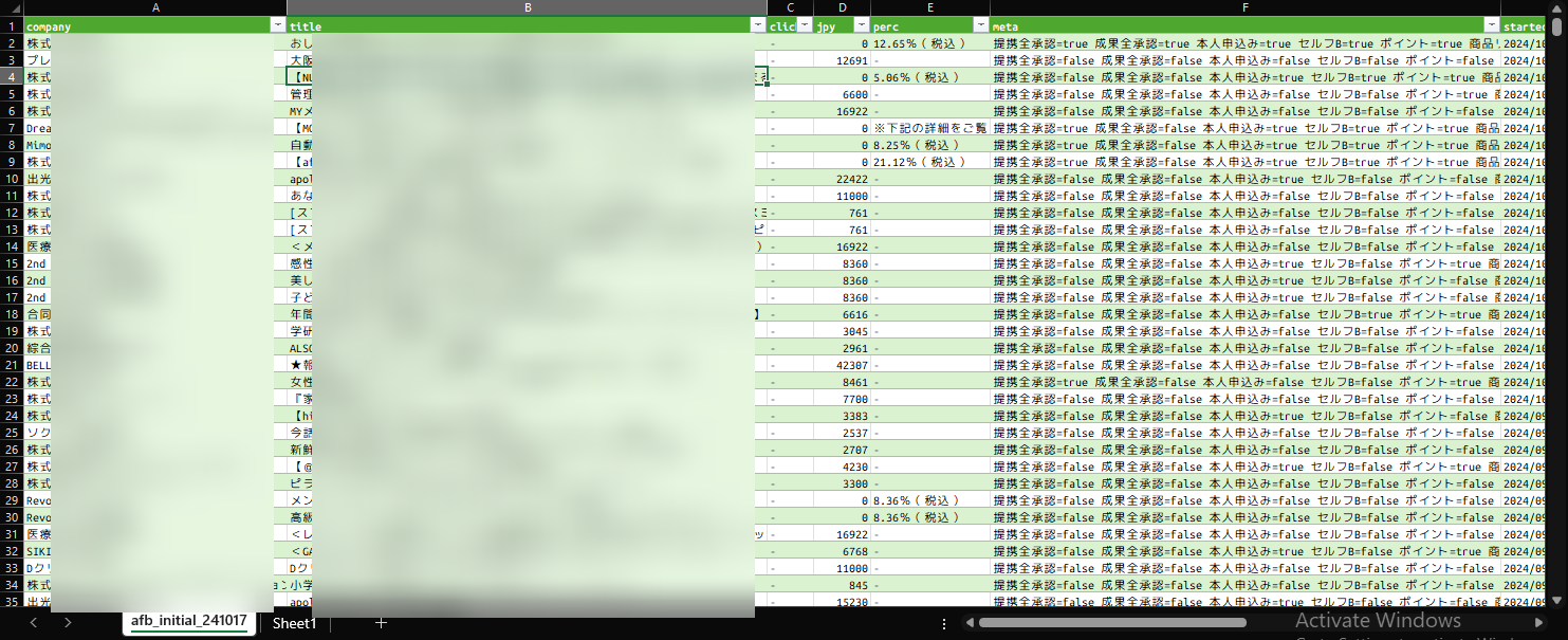 アフィBのスクレイピングツールをぱぱっと書いた。