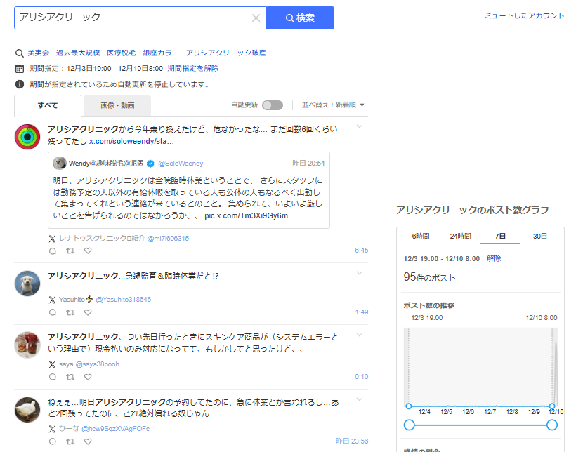 嵐の前の静けさ #アリシアクリニック破産