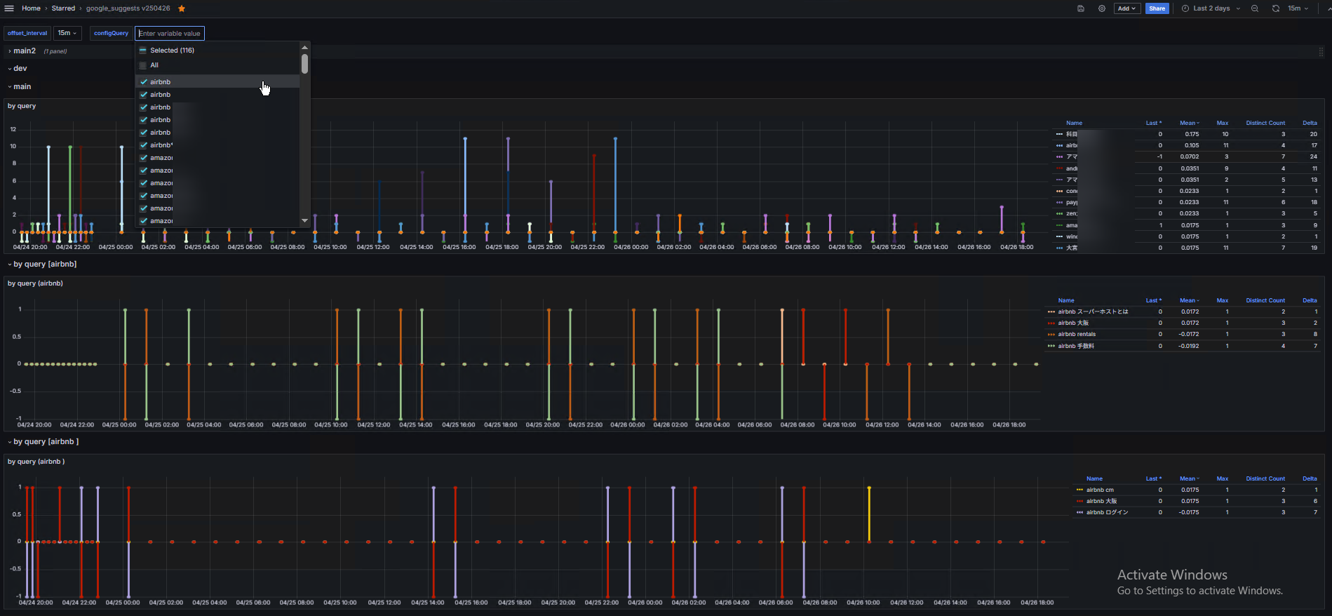 google/bing/duckduckgoのsearch engine suggestionsのtracking/visualization tool