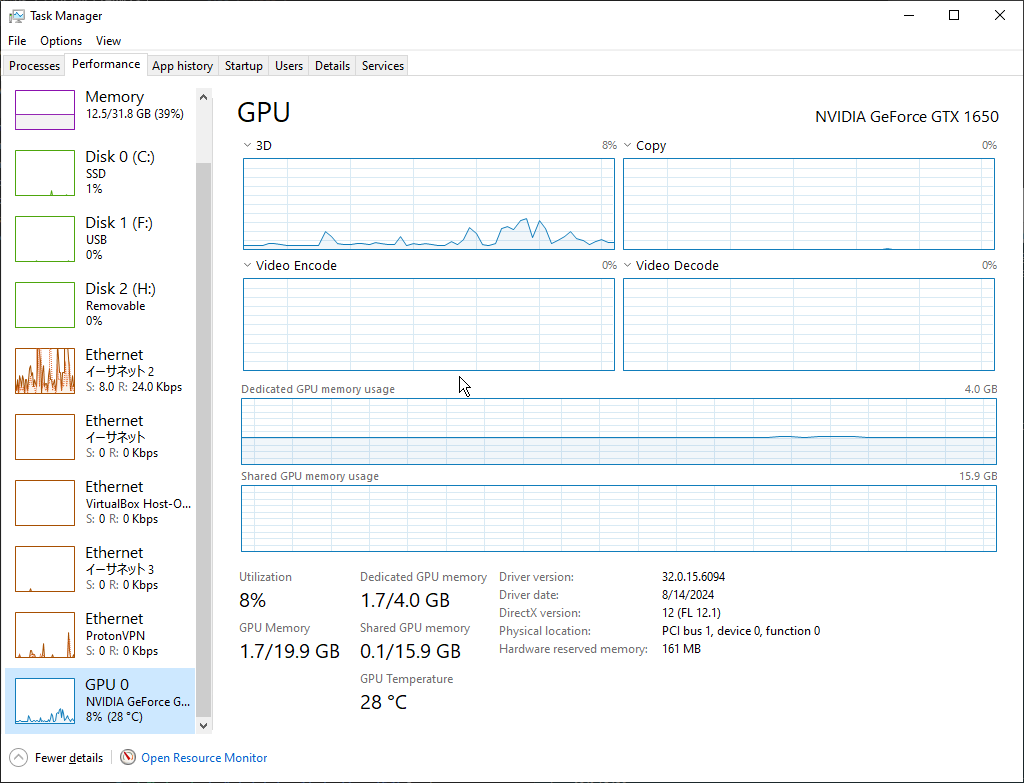 GTX1650からRTX3060に替えてみた