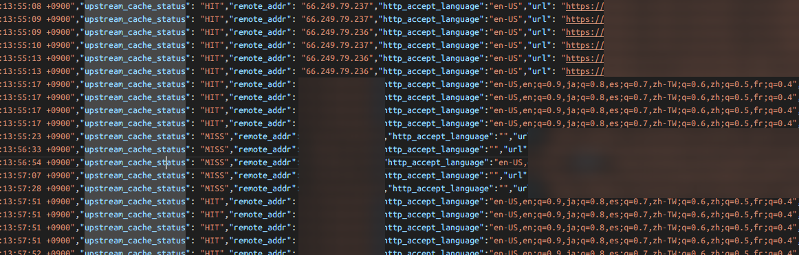 nginxログのフォーマット組んで分析してみてる nginxログのフォーマット組んで分析してみてる