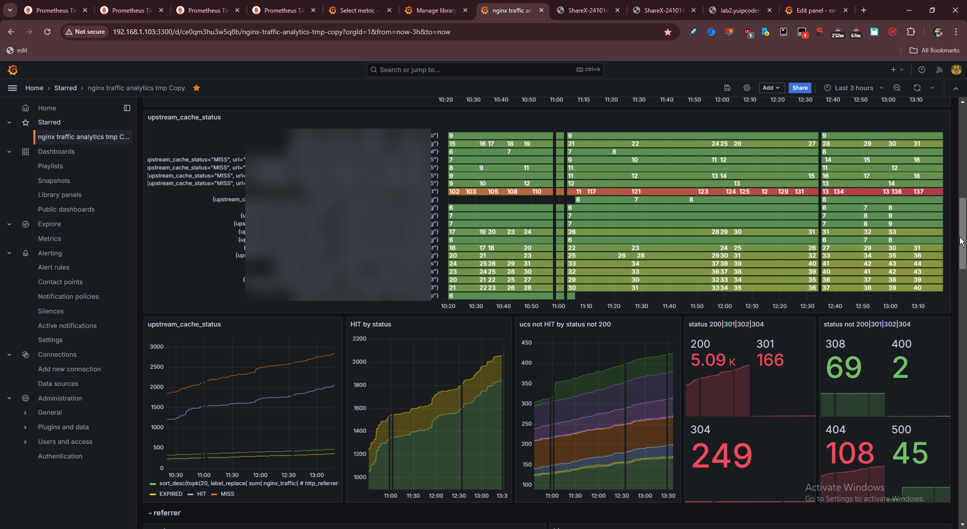 grafana。まあまあそれっぽいダッシュボードになってきた grafana。まあまあそれっぽいダッシュボードになってきた