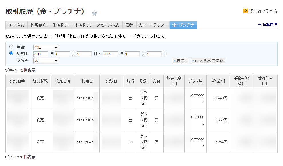 地金、21年4月に買い増ししてるの良判断だよな 地金、21年4月に買い増ししてるの良判断だよな