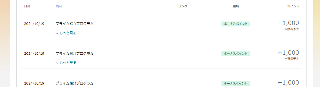 ピザレート6枚。おいしく頂こう。 ピザレート6枚。おいしく頂こう。