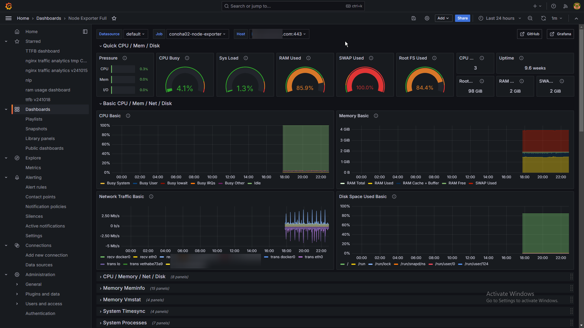grafana。prometheus/node_exporterとNode Exporter Fullダッシュボードを組み合わせ。 grafana。prometheus/node_exporterとNode Exporter Fullダッシュボードを組み合わせ。