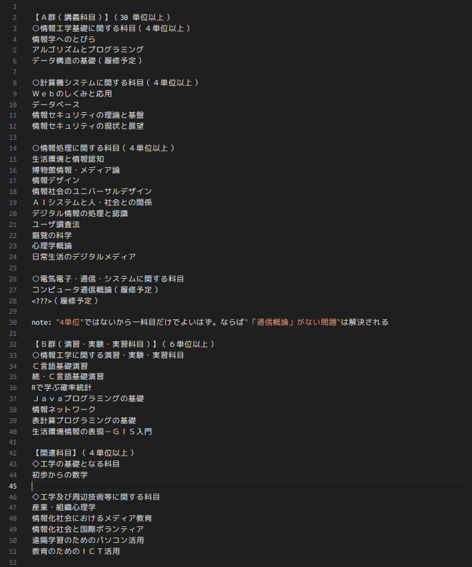 新しい学士読みつつ情報工学対応の放送大学の履修済み科目を整理していた。 新しい学士読みつつ情報工学対応の放送大学の履修済み科目を整理していた。