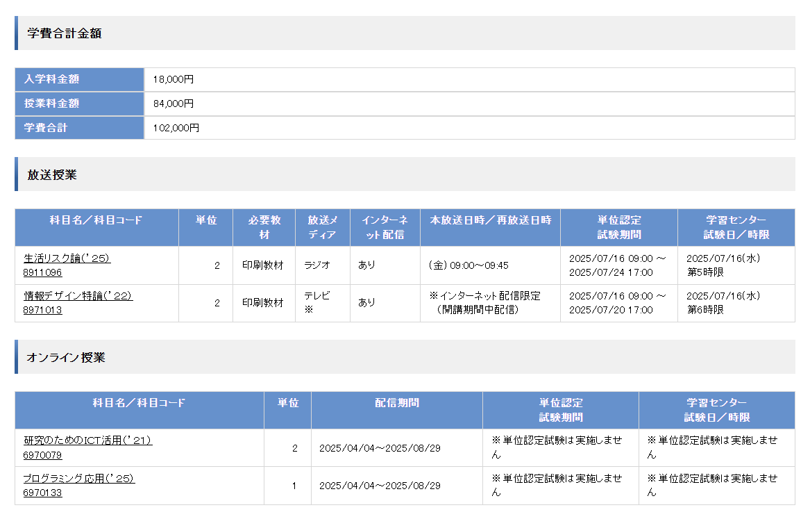 7単位で8.4万円だよ、高いなー… 7単位で8.4万円だよ、高いなー…