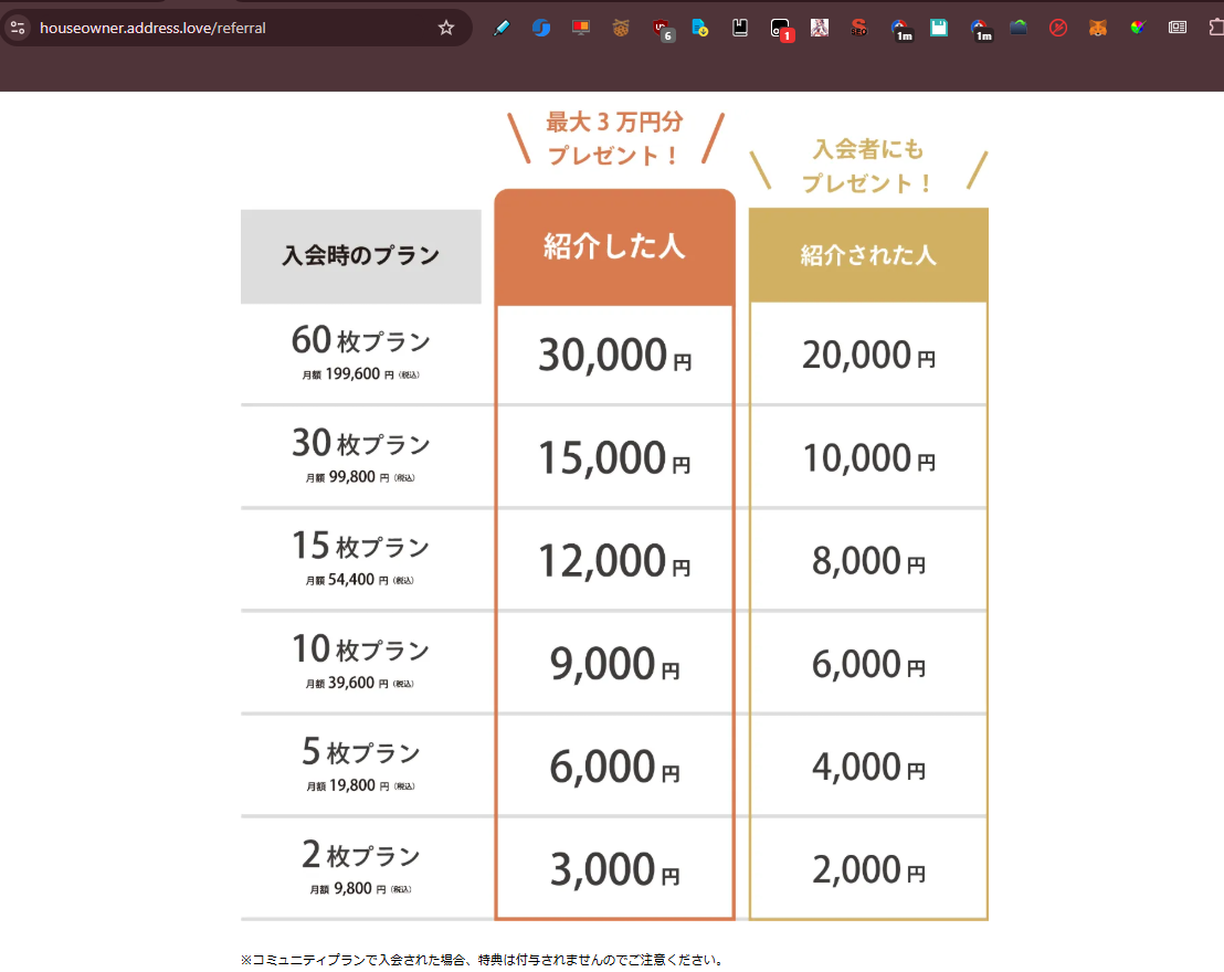 addressの友達紹介、なんじゃこれ… addressの友達紹介、なんじゃこれ…